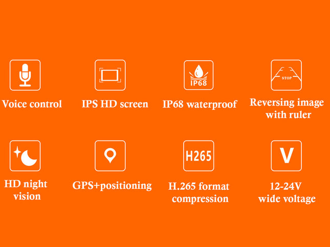 List of features on an orange background with icons and text.