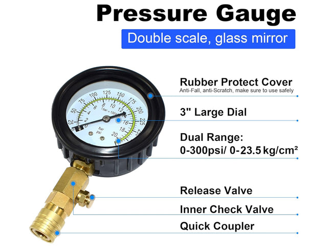 Pressure gauge with features listed on a white background