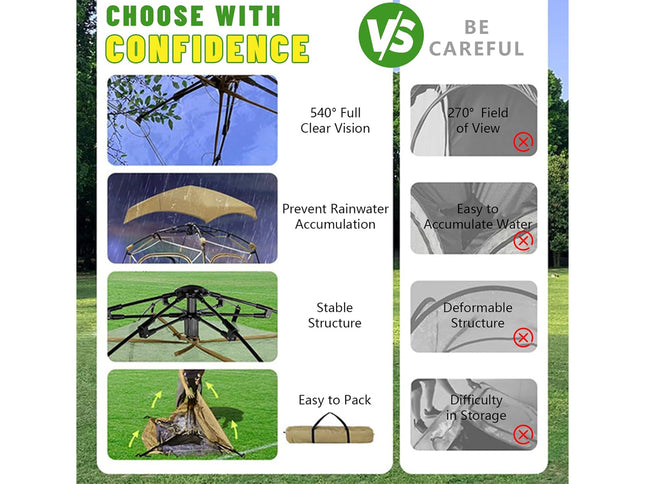 Comparison chart between a clear vision umbrella and a rainwater accumulation issue, with text 'Choose with Confidence' and 'Be Careful'.