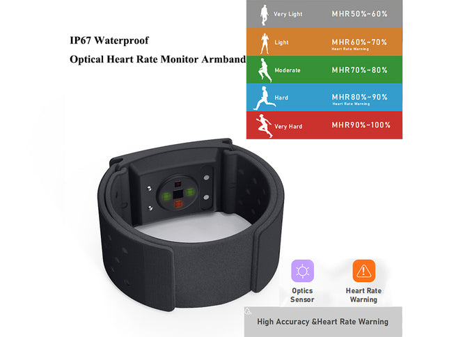 Black optical heart rate monitor armband with color intensity scale on a white background