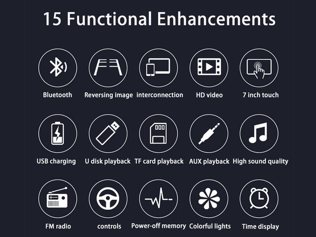 List of 15 functional enhancements with icons and text on a black background