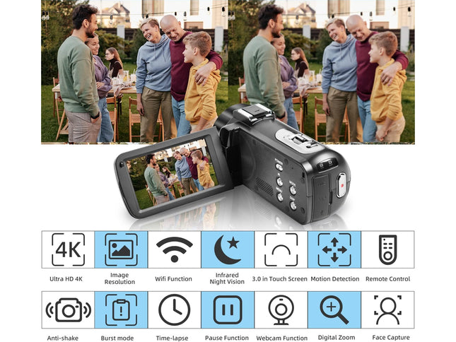 Digital camera with screen displaying family photo, surrounded by family members outdoors.