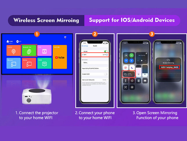 Step-by-step guide for wireless screen mirroring with a projector on a purple background.