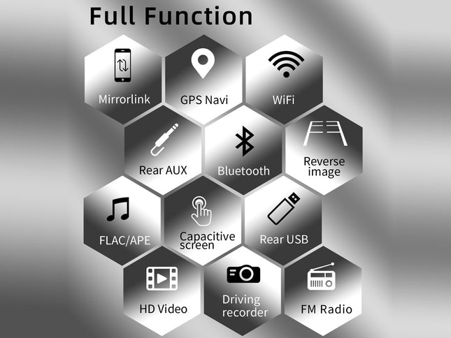 Hexagonal diagram of car multimedia system features with icons and text on a gray background