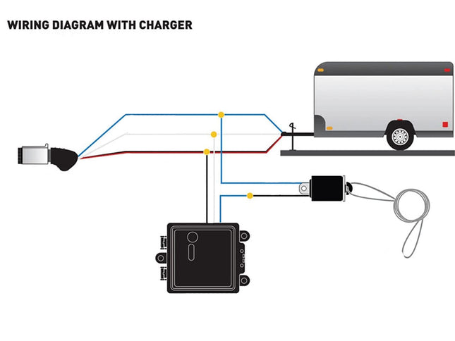 Wiring diagram with charger and trailer connection on a white background