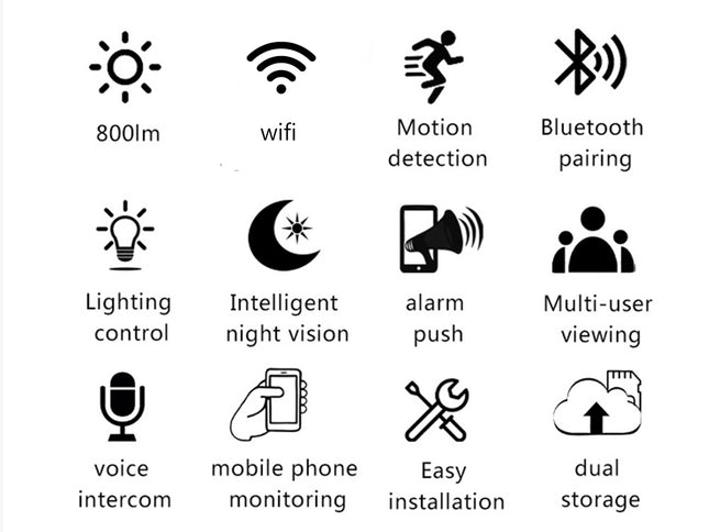 Set of icons and text describing features such as lighting control, wifi, motion detection, etc.