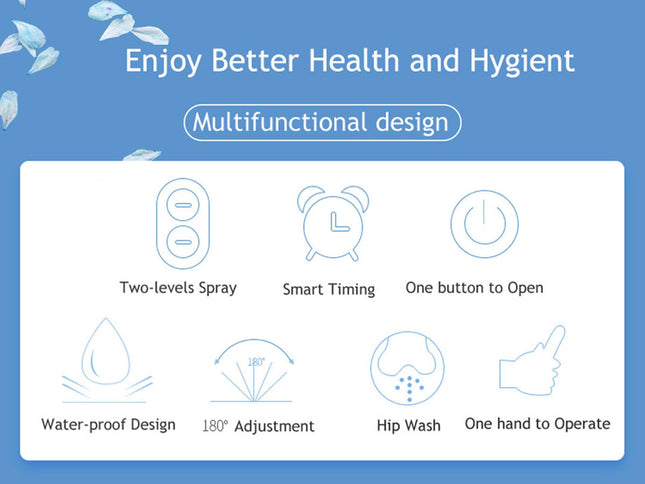 Multifunctional design features with icons and text on a blue background