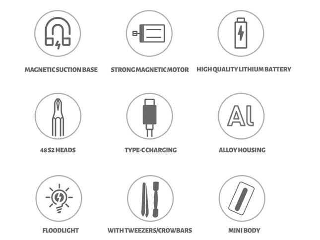 List of features with icons on a white background