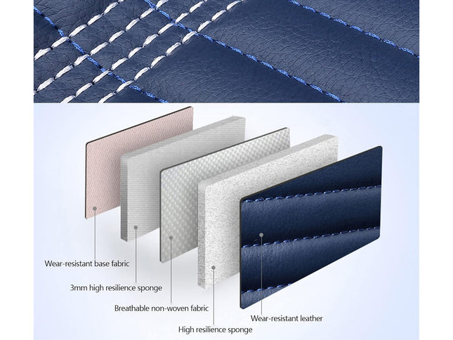 Layers of fabric with text labels on a light blue background