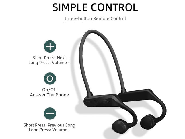 Wireless Bluetooth Bone Conduction Headphones Sweatproof