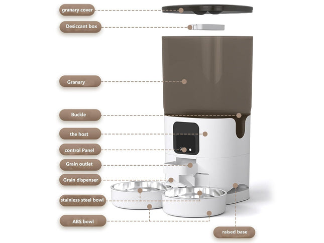 Diagram of a pet food dispenser with labeled parts on a white background