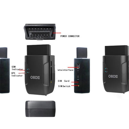 Black OBDII diagnostic scanner adapter shown from multiple angles on a white background, with labeled parts including power connector, SIM indicator, GPS indicator, interface face, SIM card, and SIM switch.