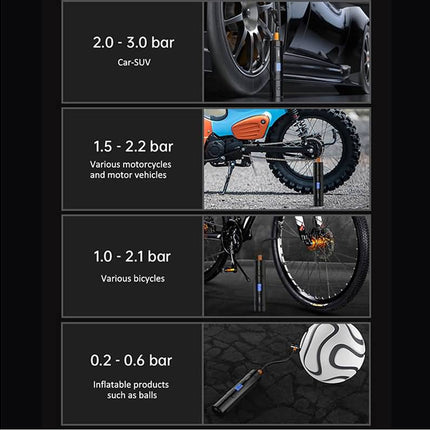 A vertical infographic showing a tire inflator with four panels demonstrating its use for different vehicles and objects. The panels read '2.