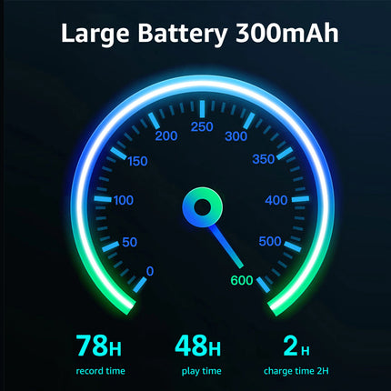 A digital graphic showing a battery performance diagram with a glowing circular gauge and text reading 'Large Battery 300mAh' at the top, plus '78H record time', '48H play time', and '2 H charge time 2H' at the bottom on a dark background.