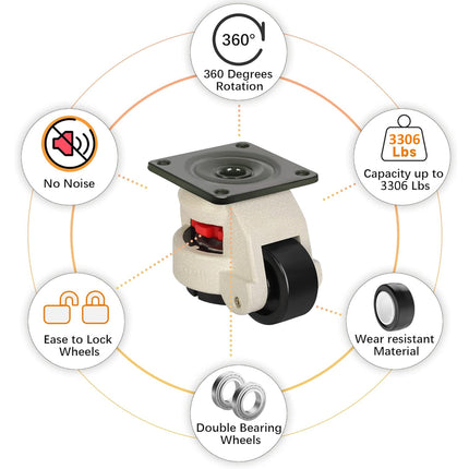 Caster wheel with features highlighted on a white background