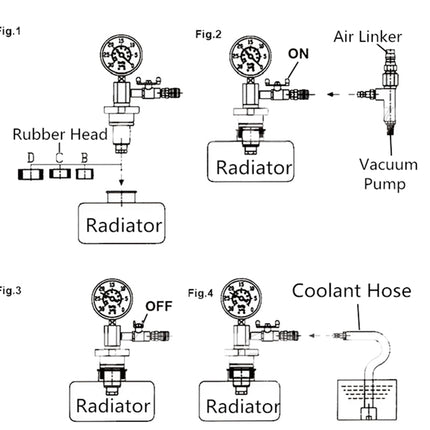 Radiator Coolant Vacuum Refill Kit