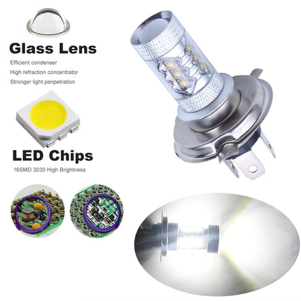 H4 LED Headlight Bulb