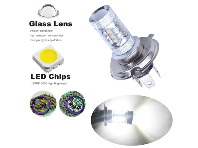 H4 LED Headlight Bulb