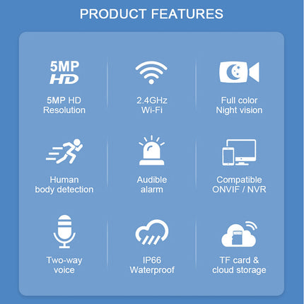 Product features list with icons and text on a blue background