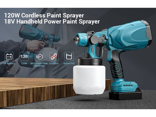 A cordless paint sprayer shown prominently in the foreground on a dark studio-style background, with a blurred inset of a person holding it in the upper left. Large text reads '120W Cordless Paint Sprayer' and '18V Handheld Power Paint Sprayer.