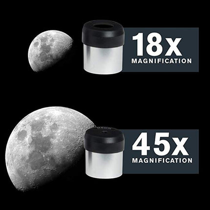 Two magnifying lenses with moon images and magnification labels on a black background