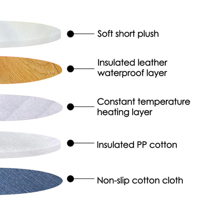 Pet Dog Heating Pad | NZ Sale