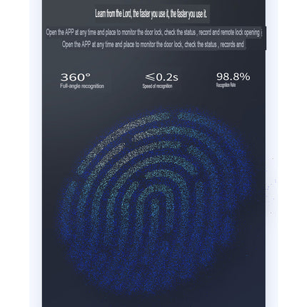 Fingerprint scanning app interface with text and blue fingerprint pattern