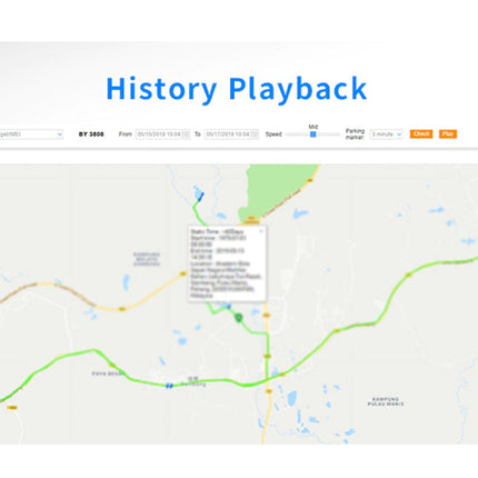 4G GPS Tracker for Car Motorcycle Locator History Record | NZ Sale