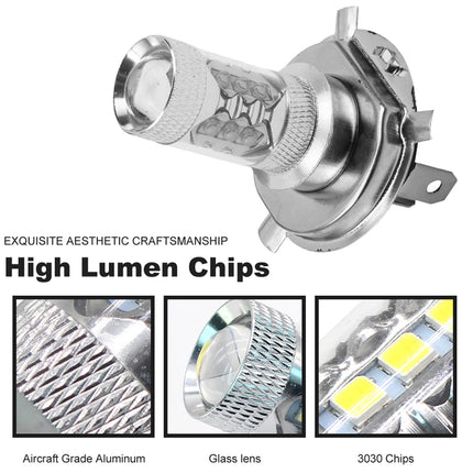 H4 LED Headlight Bulb