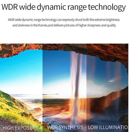 WDR wide dynamic range technology demonstration with a waterfall and landscape.