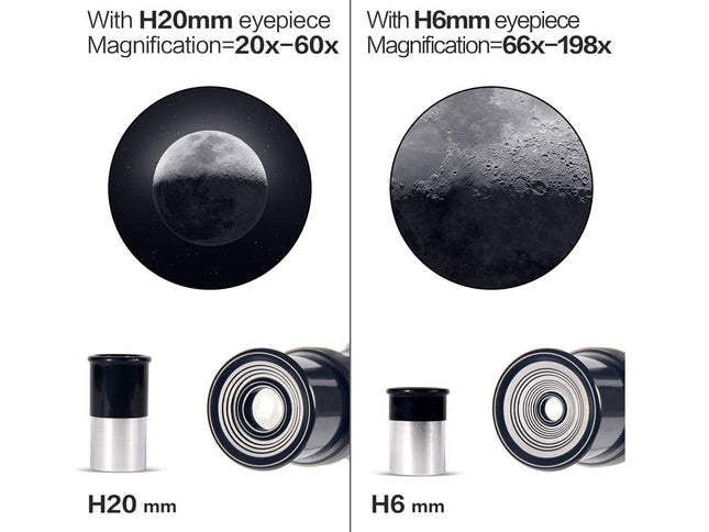 Comparison of H20mm and H6mm eyepieces with magnification ranges on a white background.