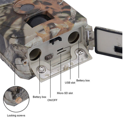 Camouflage hunting camera with labeled parts on a white background