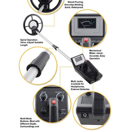 Metal detector with detailed features highlighted on a white background