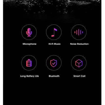 Set of icons with labels for microphone, Hi-Fi music, noise reduction, long battery life, Bluetooth, and smart call on a dark background.