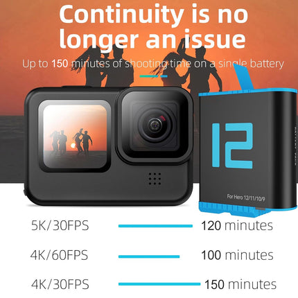 An action camera shown alongside a matching battery pack on a white background with promotional text. The camera is black with a screen displaying a sunset scene, and the battery is black with bright blue accents and a large '12' marking.