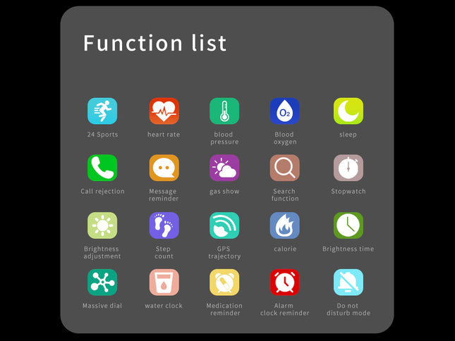 Function list with various icons on a dark background