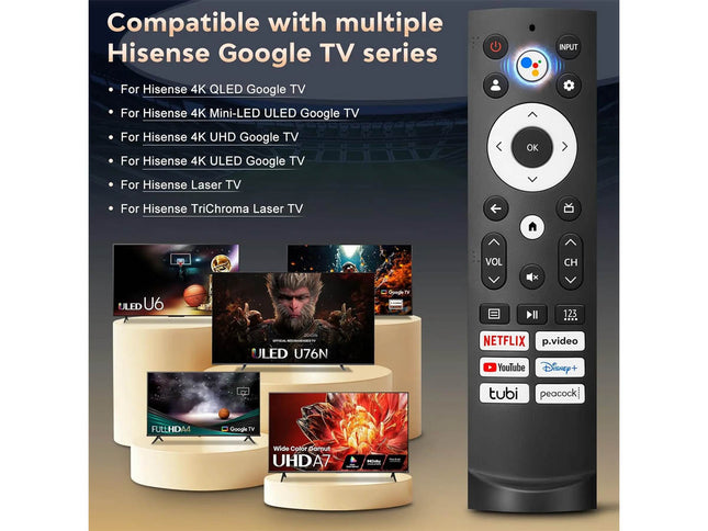 Hisense TV Remote