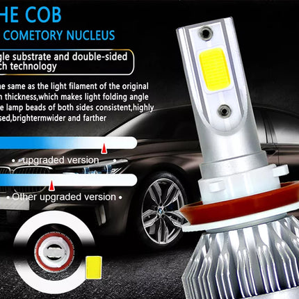 H11 LED Headlight Bulb | NZ Sale