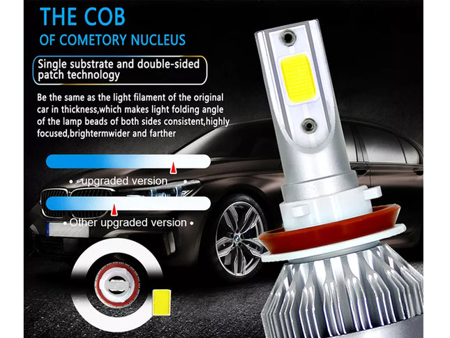 H11 LED Headlight Bulb | NZ Sale