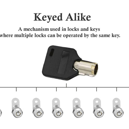 Filing Cabinet Lock
