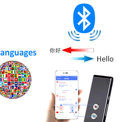 A smartphone app interface and a black Bluetooth device shown on a white background, with a hand holding the phone. Blue text reads '60 languages' and arrows indicate Bluetooth communication between Chinese and English.