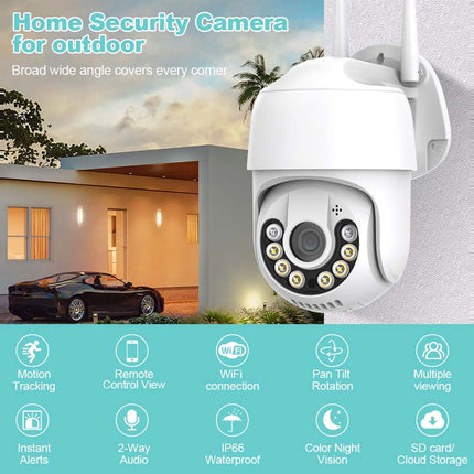 White dome security camera with a wide-angle lens and multiple LED lights, shown mounted on a wall next to a house background with feature icons along the bottom.