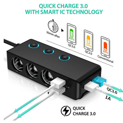 Cigarette Lighter Socket