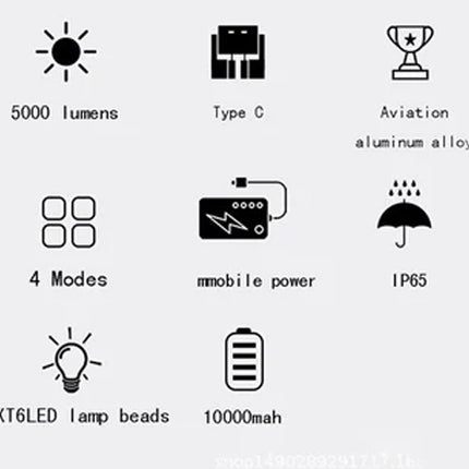 Set of icons and text describing features of a product on a white background