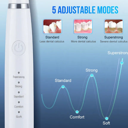 Rechargeable Sonic Electric Toothbrush