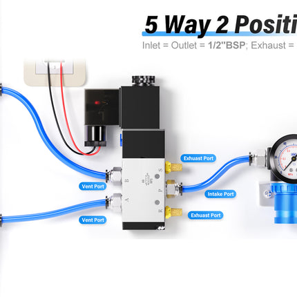 Pneumatic 1/2" Solenoid Valve