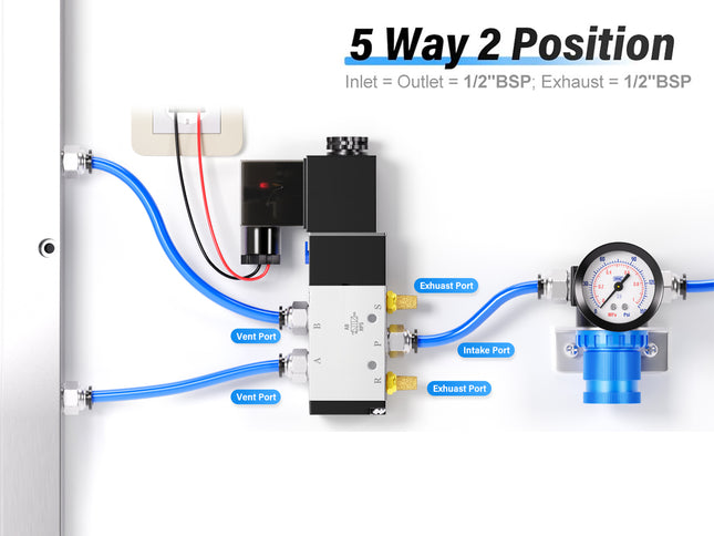 Pneumatic 1/2" Solenoid Valve