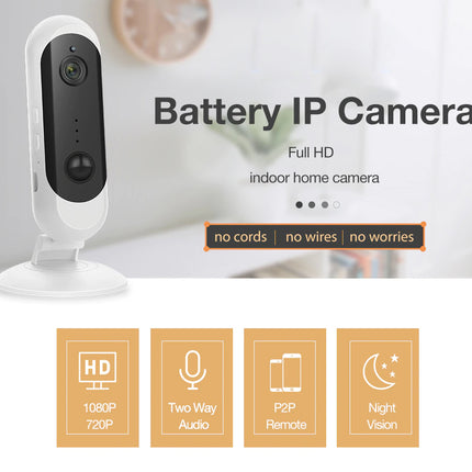 Battery IP camera with features highlighted on a white background