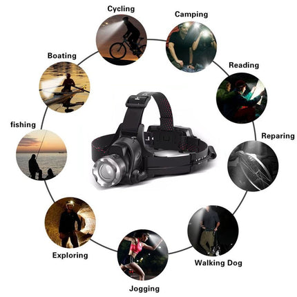 Headlamp with various activities depicted around it on a white background