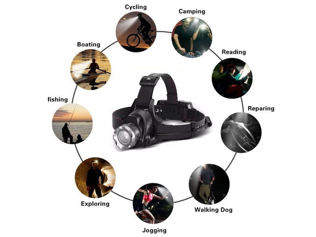 Headlamp with various activities depicted around it on a white background